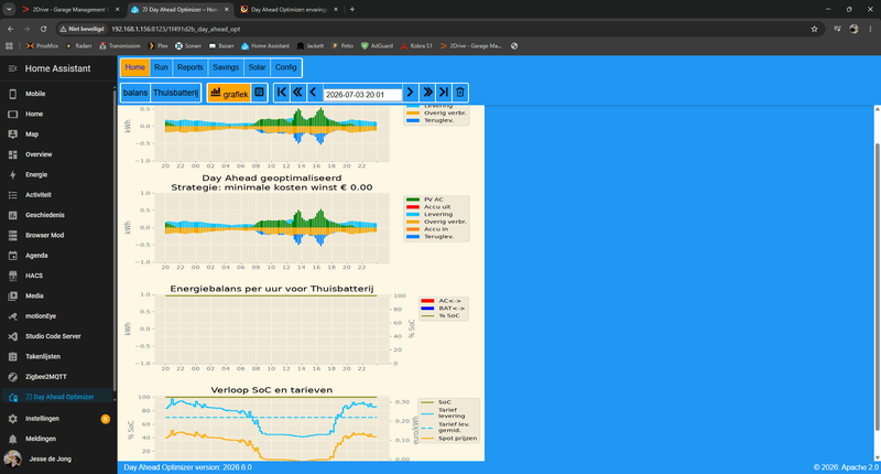 Afbeeldingslocatie: https://tweakers.net/i/D87tIZtAuQSdMqHjVSZOLrcGY-8=/800x/filters:strip_exif()/f/image/EjOetqwzwBpmhhqZAft0CIEa.png?f=fotoalbum_large