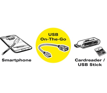 Roline USB 2.0 Kabel, USB A Female - Micro USB B Male, OTG 0,15 m