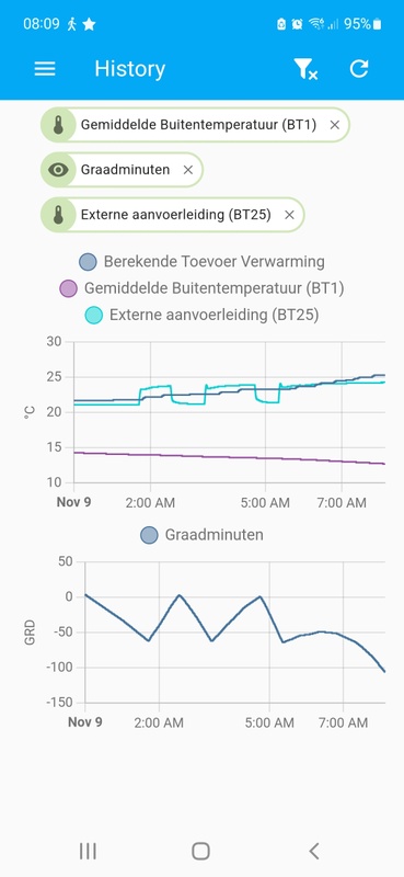 Afbeeldingslocatie: https://tweakers.net/i/D8WFp7IHcxuQSCUmkLFRv5ZQXAM=/x800/filters:strip_icc():strip_exif()/f/image/V4RVXuY7CbDyxNCox4rBii8d.jpg?f=fotoalbum_large