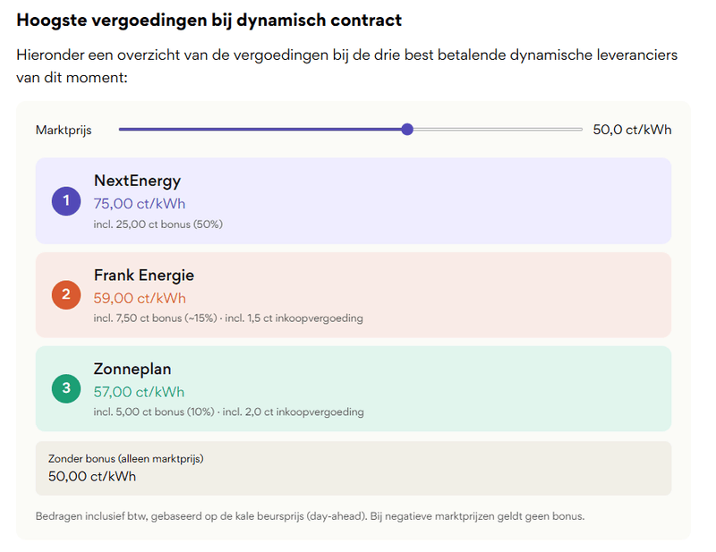 Afbeeldingslocatie: https://tweakers.net/i/D8kr1iO5RoBubsHIwpr7B_uVrRg=/800x/filters:strip_exif()/f/image/huLSDBc9M7mN1doEJGQoQWqf.png?f=fotoalbum_large