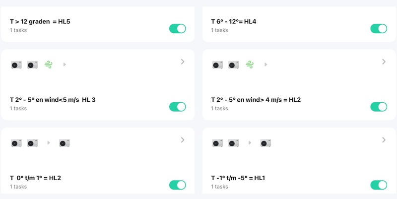 Afbeeldingslocatie: https://tweakers.net/i/D9BSj4DRK6p5gsW4PaBLNZ16U3w=/800x/filters:strip_icc():strip_exif()/f/image/UiQvc2fVQqIqGvnymub4N5ks.jpg?f=fotoalbum_large
