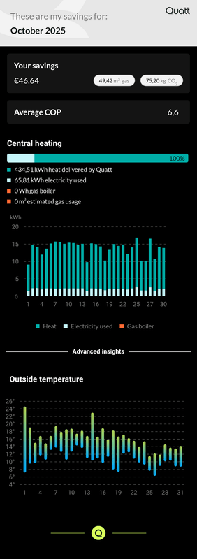 Afbeeldingslocatie: https://tweakers.net/i/D9HFEceCOf3uewHuLkoVHM8_q7Y=/x800/filters:strip_exif()/f/image/nu2ASr0OG1JcMoCyf1Jb4oMF.png?f=fotoalbum_large