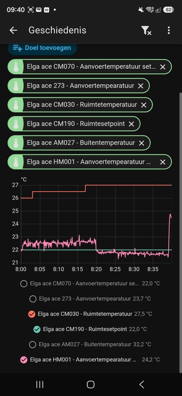 Afbeeldingslocatie: https://tweakers.net/i/D9KnDxgQ2bKtpvkilVmaxXAFHgA=/x800/filters:strip_icc():strip_exif()/f/image/F5yLtcgR3qCCjgp5qK5YowB4.jpg?f=fotoalbum_large
