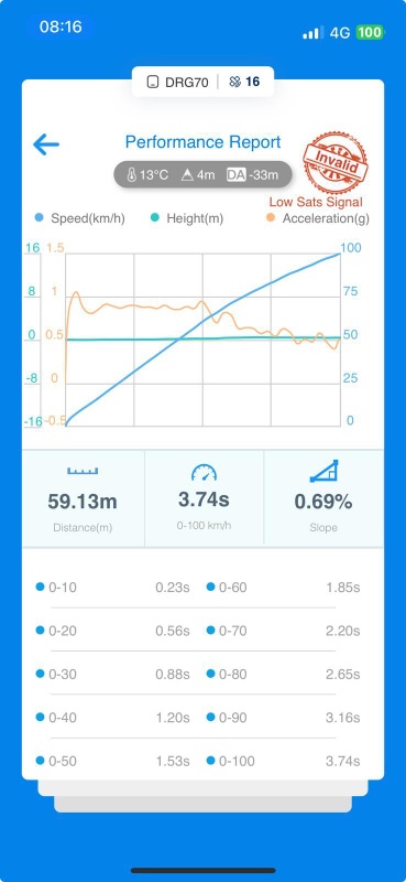 Afbeeldingslocatie: https://tweakers.net/i/D9iOaTo_VJMKDkOrnstOx8uqOQo=/x800/filters:strip_icc():strip_exif()/f/image/qtYANnC2NbwTnSj4VJQ1igxr.jpg?f=fotoalbum_large