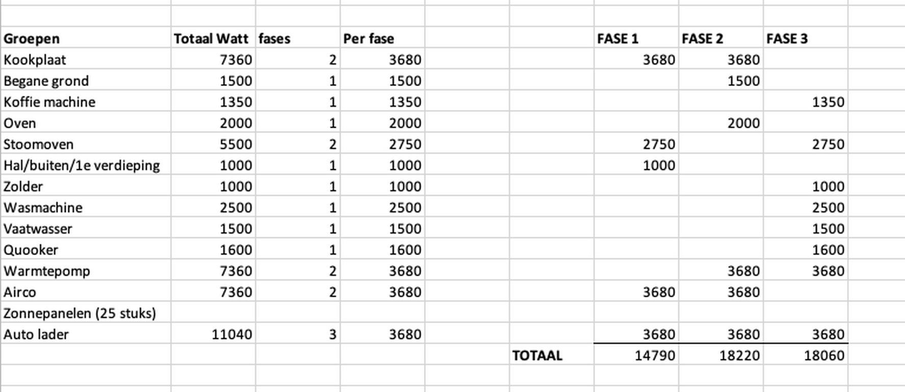 Afbeeldingslocatie: https://tweakers.net/i/D9kaTTwiZyyABY2N_Ee5Tp_SmDM=/full-fit-in/4000x4000/filters:no_upscale():fill(white):strip_exif()/f/image/DTy2k5Kn1M6BcA23kiSxck9t.png?f=user_large