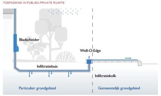 Afbeeldingslocatie: https://tweakers.net/i/DABtZiGoK4u_k4OGnQ8lTQXXkaE=/fit-in/4920x3264/filters:max_bytes(3145728):no_upscale():strip_icc():strip_exif()/f/image/4fdKdnUW87x36wfd88d34ufp.jpg?f=user_large