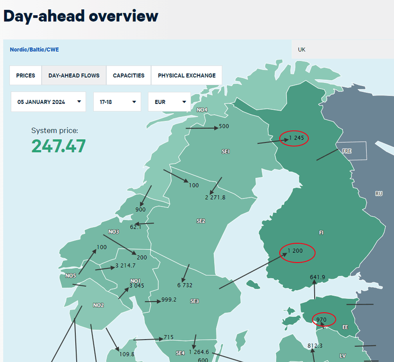 Afbeeldingslocatie: https://tweakers.net/i/DAIUmIEtsTIa25iJYVbaF98Fqz8=/800x/filters:strip_exif()/f/image/HwyW3lBv2LlYo0Jh61AhPgq0.png?f=fotoalbum_large