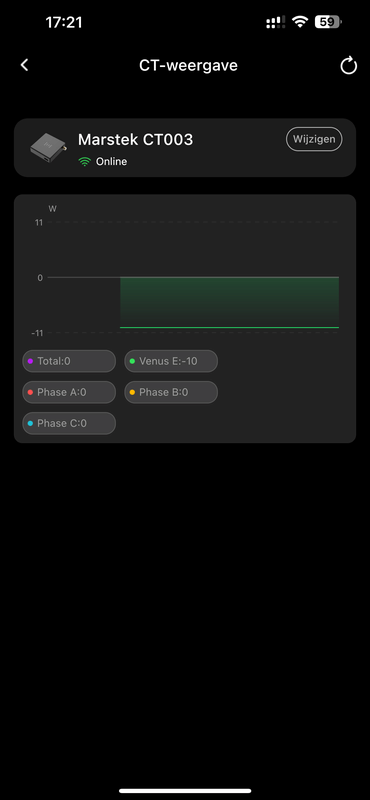 Afbeeldingslocatie: https://tweakers.net/i/DBY-a85nM00FIWq4UyBBHLDLe04=/x800/filters:strip_exif()/f/image/NvMWTsyQN82W4aD4z0T67Yq5.png?f=fotoalbum_large