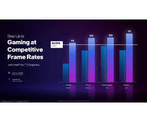 Intel Arc A370M-prestaties