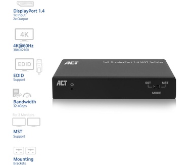 ACT 1x2 DisplayPort 1.4 MST Splitter