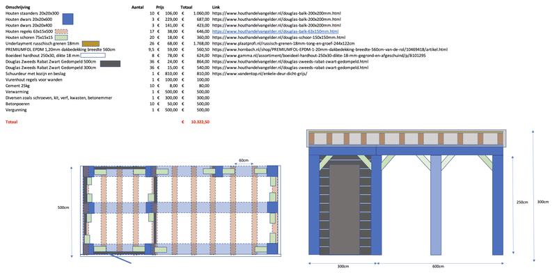 Afbeeldingslocatie: https://tweakers.net/i/DCpzh1UyfDqoreThwgZwifKVymk=/800x/filters:strip_exif()/f/image/uT3ABXHw8RB1SFspMl0MOmQt.png?f=fotoalbum_large