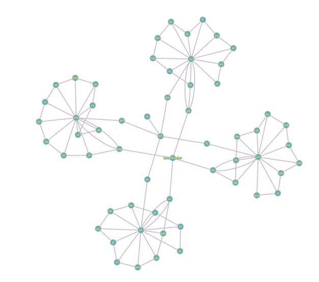 Afbeeldingslocatie: https://tweakers.net/i/DDcZymqZizUQ_gJ5wcTnr1HAV9I=/full-fit-in/4000x4000/filters:no_upscale():fill(white):strip_exif()/f/image/xmuym2iKCWl46zmH7ylkmZV2.png?f=user_large