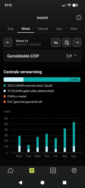 Afbeeldingslocatie: https://tweakers.net/i/DE7-TltHp527G1Ku3WfdSqP2I-s=/x800/filters:strip_icc():strip_exif()/f/image/8GyVWk54ZYtBjkEede4aULUO.jpg?f=fotoalbum_large