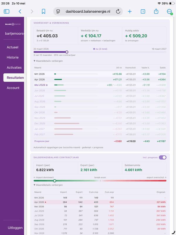 Afbeeldingslocatie: https://tweakers.net/i/DE8tfjorzdkhPn1dGtnixFv4WNE=/x800/filters:strip_exif()/f/image/BBYeKIs00aafO4U4qEVMbJYN.png?f=fotoalbum_large