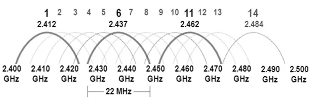 Afbeeldingslocatie: https://tweakers.net/i/DE9GHKKfKas3w50zSIvbAWqmT1E=/fit-in/4920x3264/filters:max_bytes(3145728):no_upscale():strip_exif()/f/image/jU5rphgLUqAp0QQeSZxSS8co.webp?f=user_large