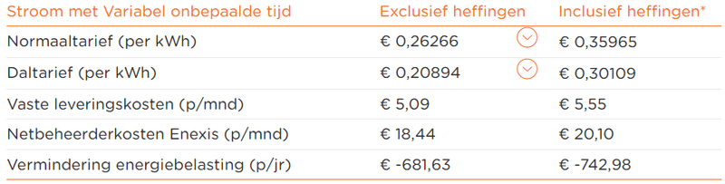 Afbeeldingslocatie: https://tweakers.net/i/DEAt-2UMogEArgJd0XHm8C-jQzA=/800x/filters:strip_exif()/f/image/qotNMeoniw9jZ971y9rEXUqv.png?f=fotoalbum_large