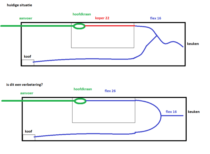 Afbeeldingslocatie: https://tweakers.net/i/DEX2Yp1yVEurzF5EBZML_cmNOYc=/800x/filters:strip_exif()/f/image/bJuEPYjM4S33as92ebQfac38.png?f=fotoalbum_large