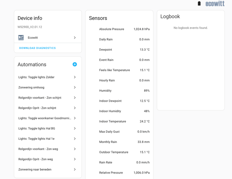 Afbeeldingslocatie: https://tweakers.net/i/DFiIEeu4B7uoHvUGyWpBr8ojB_s=/800x/filters:strip_exif()/f/image/EKXPKSU1nqso9Rqg7tFylk39.png?f=fotoalbum_large