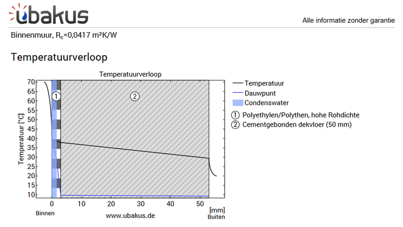 Afbeeldingslocatie: https://tweakers.net/i/DFwP7EoJLVhKm5eLzfXGbZllsl0=/800x/filters:strip_exif()/f/image/HZcFDnT7BHX9WcVRXaHDlGvD.png?f=fotoalbum_large