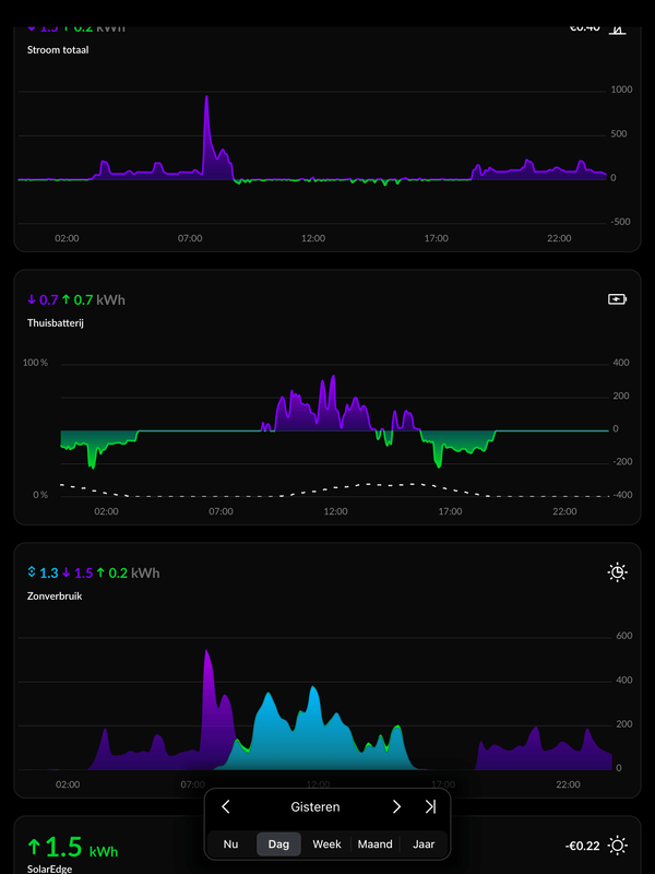 Afbeeldingslocatie: https://tweakers.net/i/DFyqE2Zt_Ms4L8iPhviufsFmEYI=/x800/filters:strip_exif()/f/image/S3XaArMK55vHgjdPRwPcWlTp.png?f=fotoalbum_large