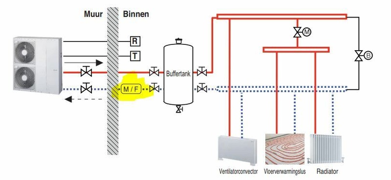 Afbeeldingslocatie: https://tweakers.net/i/DGYOZk6H6tG6m2xa_qw_JvABFQc=/800x/filters:strip_icc():strip_exif()/f/image/y1C9jv9CSrz0jLtFng4lqzEr.jpg?f=fotoalbum_large