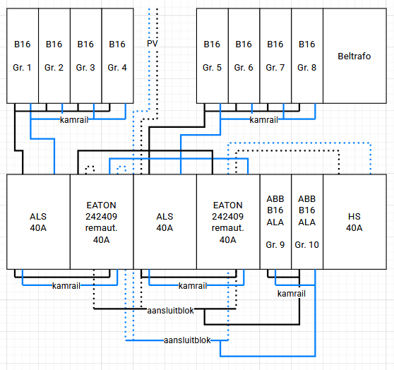 Afbeeldingslocatie: https://tweakers.net/i/DGZXi2nixCEX3C7TTwAuBp8v4vQ=/fit-in/4000x4000/filters:no_upscale():strip_exif()/f/image/G5Mt3LDYIqCuIYUOYTlNLDcT.png?f=user_large