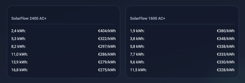Afbeeldingslocatie: https://tweakers.net/i/DHCzwLS_ZP_gOg6oYuPJl9JDAVo=/800x/filters:strip_exif()/f/image/igy7prrCDFUzZyqXdA6JFMBJ.png?f=fotoalbum_large