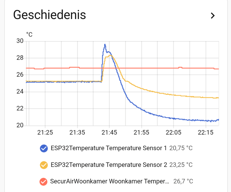 Afbeeldingslocatie: https://tweakers.net/i/DHG_aC7CU-0yZHRKWL67uQEoby4=/800x/filters:strip_exif()/f/image/6viERH2TJ0jyQj31shUzZH3O.png?f=fotoalbum_large