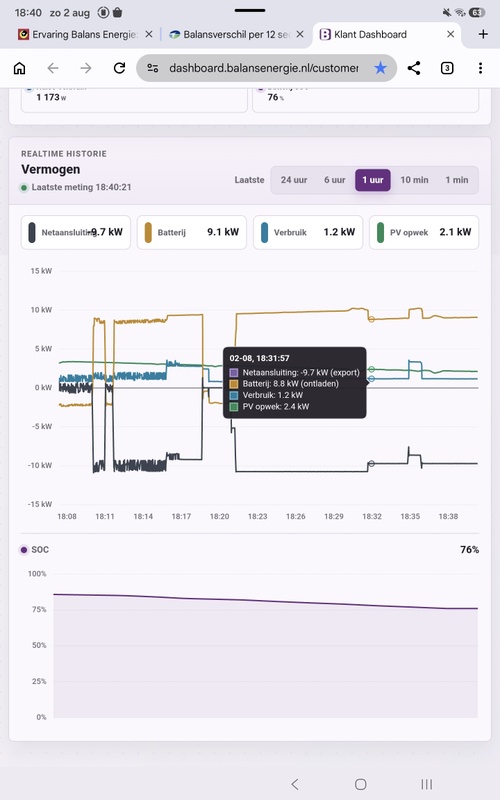 Afbeeldingslocatie: https://tweakers.net/i/DHtY9pk0qtQcKRFC7Migi3VdRA8=/x800/filters:strip_icc():strip_exif()/f/image/cEZ2yaUAdIMvq7R8PVu5T8FG.jpg?f=fotoalbum_large