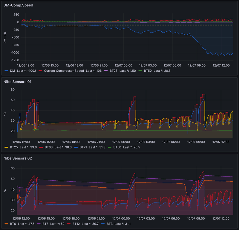 Afbeeldingslocatie: https://tweakers.net/i/DIRzI5Fge5Ig7TjZAqqTydQ4YfE=/800x/filters:strip_exif()/f/image/snhx45Anwl6aJ0V0NFVoNOC2.png?f=fotoalbum_large