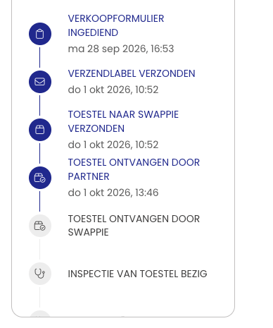 Afbeeldingslocatie: https://tweakers.net/i/DImW3Ot0LPQoFNQV0jBi46ydpZI=/fit-in/4000x4000/filters:no_upscale():strip_exif()/f/image/HiwsBvLzPQSNRBqN4Uye5yj0.png?f=user_large