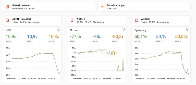 Afbeeldingslocatie: https://tweakers.net/i/DIn_-m6hzrKo6QosHxYDrxjE4hc=/800x/filters:strip_icc():strip_exif()/f/image/2mnIeEBX7lCfdb94BVHRvZEL.jpg?f=fotoalbum_large