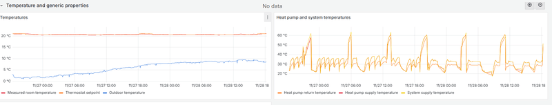 Afbeeldingslocatie: https://tweakers.net/i/DJ5xdTCZCGR82woESUHv1U-Z8nc=/800x/filters:strip_exif()/f/image/rNZfV73Av1qSfzjRVqbx6Rto.png?f=fotoalbum_large