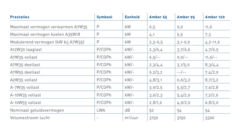 Afbeeldingslocatie: https://tweakers.net/i/DJTQ7ro6JeoPga40Okd5ERqEo94=/800x/filters:strip_icc():strip_exif()/f/image/dhSwxhlWZCk2Bn3d5QEG1Ru4.jpg?f=fotoalbum_large