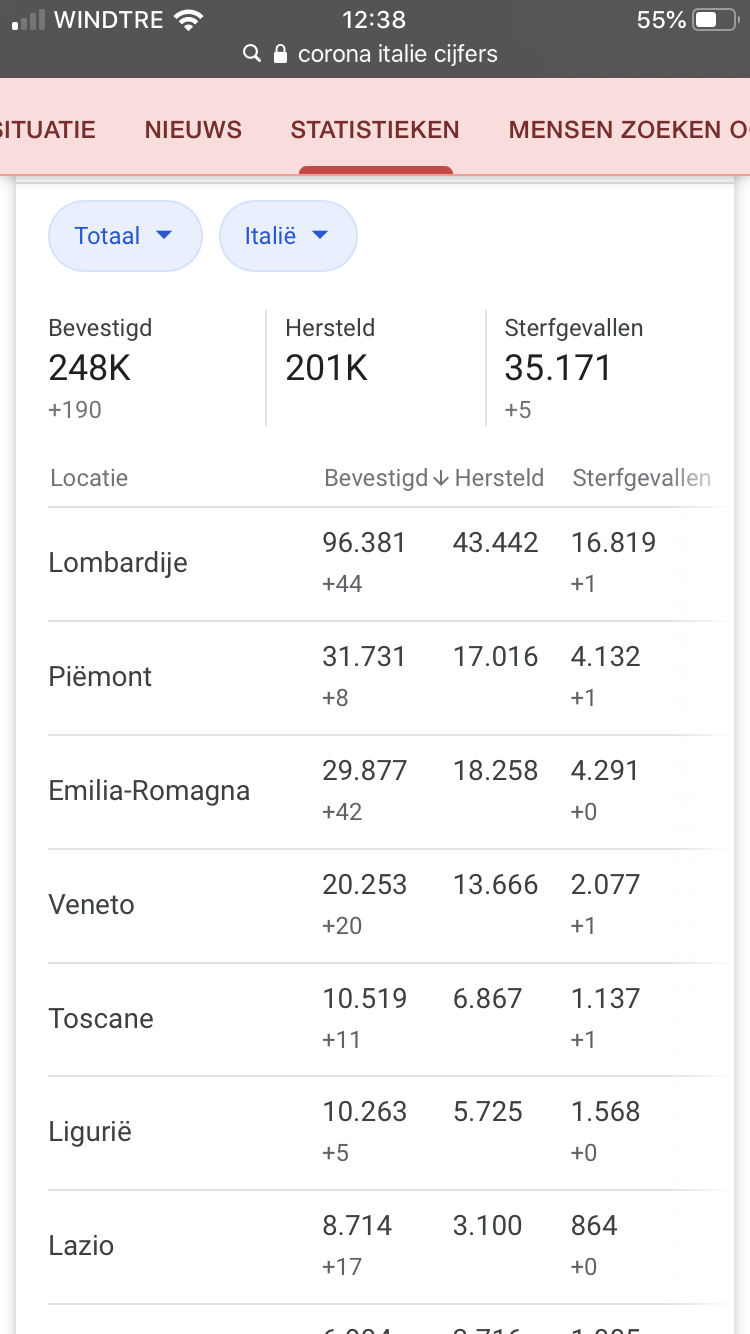 Afbeeldingslocatie: https://tweakers.net/i/DJZb6vgjh_BTIZ-XqPGPrXEe-mE=/full-fit-in/4000x4000/filters:no_upscale():fill(white):strip_exif()/f/image/mq1js5RxplaMZKTnq6n4tyx5.png?f=user_large