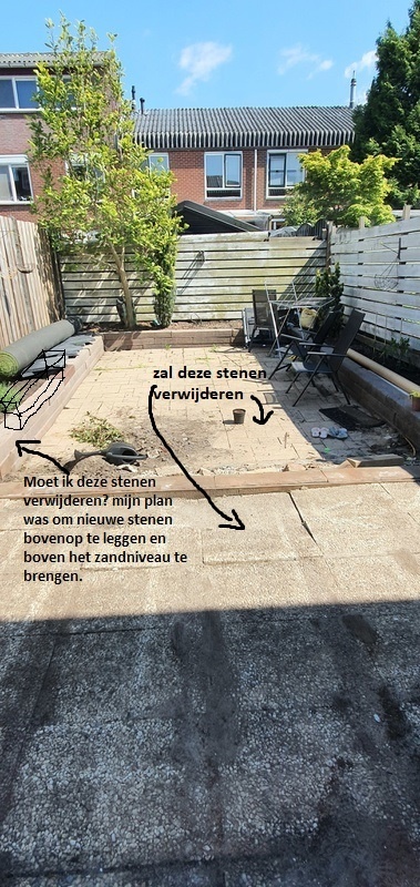 Afbeeldingslocatie: https://tweakers.net/i/DJbURH_DTqehzftATM__Q9qD0i8=/full-fit-in/4920x3264/filters:max_bytes(3145728):no_upscale():strip_icc():fill(white):strip_exif()/f/image/V2YDC5cqUMDwa8u5P0loQiSF.jpg?f=user_large