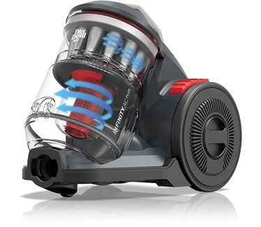 Dirt Devil INFINITY AC plus