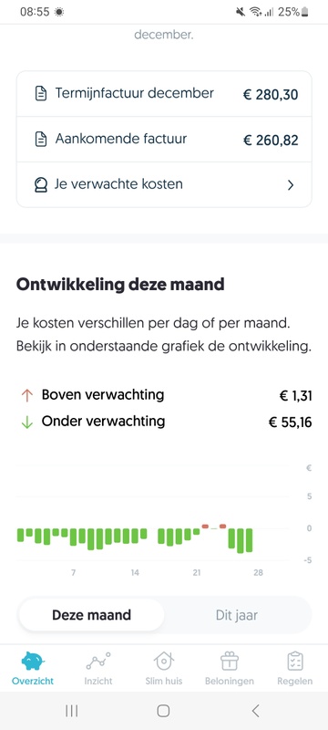 Afbeeldingslocatie: https://tweakers.net/i/DJi0Tx3DsbStmbWZ0BFNkxXRtI0=/x800/filters:strip_icc():strip_exif()/f/image/xI3m2B2RgNujJGNOVrNEWI6o.jpg?f=fotoalbum_large
