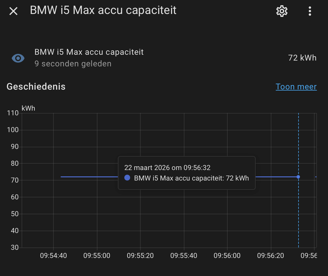Afbeeldingslocatie: https://tweakers.net/i/DK7KZRtVgau39Hujiuwlm-DPPR4=/fit-in/4000x4000/filters:no_upscale():strip_exif()/f/image/D2ykSdrTxylORsVJ9eMWQPcO.png?f=user_large