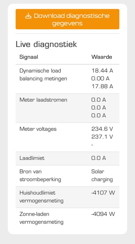 Afbeeldingslocatie: https://tweakers.net/i/DKC6-3bdJS_mHu67DCVwU-52d5Y=/x800/filters:strip_icc():strip_exif()/f/image/ZbTSW5P6tktKnWTMvdkZriGs.jpg?f=fotoalbum_large