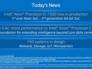 Intel Xeon D