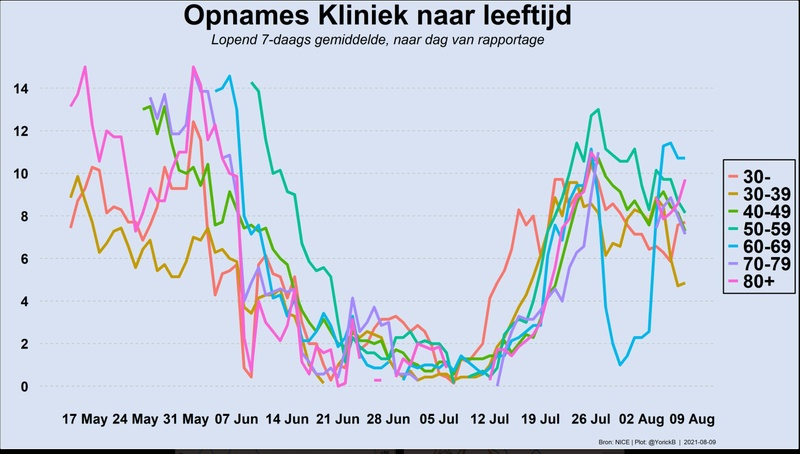 Afbeeldingslocatie: https://tweakers.net/i/DL6-EhiKbpdg4YZwxWdfyZHe_Rw=/800x/filters:strip_icc():strip_exif()/f/image/rxFRVzd8ygvuq94tFVSHucGG.jpg?f=fotoalbum_large