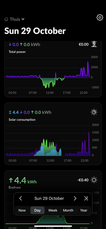 Afbeeldingslocatie: https://tweakers.net/i/DLDErYppvPRFummHcL_EetmqpZg=/x800/filters:strip_exif()/f/image/TodNQsFAfhuSh1vbeYjzVWxN.png?f=fotoalbum_large