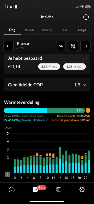 Afbeeldingslocatie: https://tweakers.net/i/DLGiPXDL7lqrs1kboJXtwuZlgs0=/x800/filters:strip_exif()/f/image/sTW3mDlAWWPVZEHcyOZj97jT.png?f=fotoalbum_large