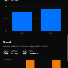 Afbeeldingslocatie: https://tweakers.net/i/DLUnoqR1A7zyy5_wf5STv97s3fo=/232x232/filters:strip_exif()/f/image/7Wqfpk5MAronSrUubgWN0mHk.png?f=fotoalbum_tile