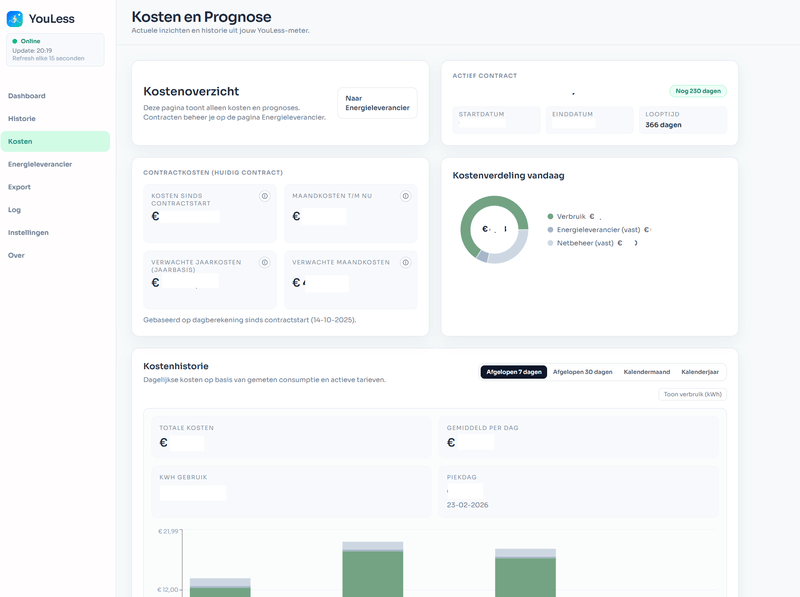 Afbeeldingslocatie: https://tweakers.net/i/DLbe-VEGsfB9JZ-2EfA4jp1RmM0=/800x/filters:strip_exif()/f/image/ePNfzvO5BcWel7kKuqOGBAJd.png?f=fotoalbum_large