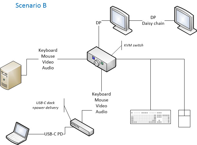 Afbeeldingslocatie: https://tweakers.net/i/DLc1u6ZsOvi4ZEs-WwBxobVZ6Gk=/full-fit-in/4000x4000/filters:no_upscale():fill(white):strip_exif()/f/image/d16WqkS2oFOEh13wY8G8LVYJ.png?f=user_large