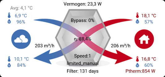 Afbeeldingslocatie: https://tweakers.net/i/DLpgaoQ9P6JC3o97Yud2gJ4Z3b0=/fit-in/4000x4000/filters:no_upscale():strip_exif()/f/image/u7uXk70yjziNc7UOsX40kpAe.png?f=user_large