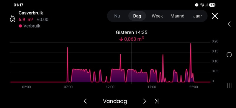 Afbeeldingslocatie: https://tweakers.net/i/DNFR-kPva4Mq3vPB6EyVVK5UT9o=/800x/filters:strip_icc():strip_exif()/f/image/6UQHl7Euj4zyRYBhp1cKsvz4.jpg?f=fotoalbum_large