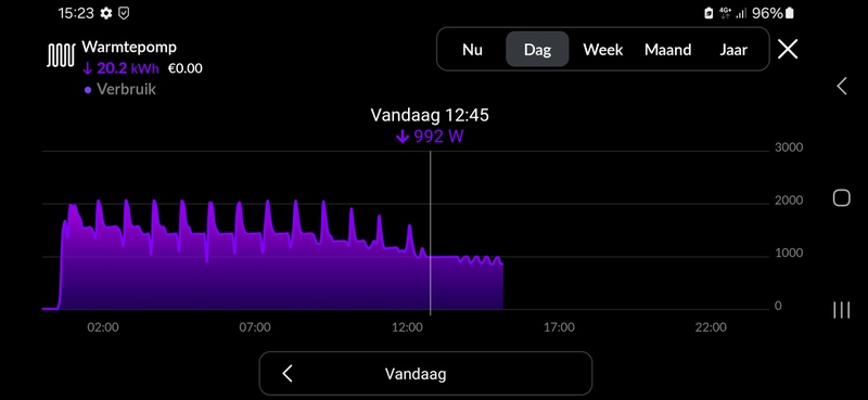 Afbeeldingslocatie: https://tweakers.net/i/DOPmCArwRE48_7QO7YZX3Z3hK_4=/800x/filters:strip_icc():strip_exif()/f/image/vkkTKNj6vBcPhXTvBFCSXbA1.jpg?f=fotoalbum_large